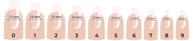 Nail sizes from smallest to largest